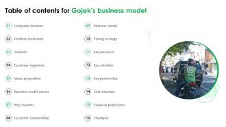 Table Of Contents For Gojeks Business Model Ppt File Background Designs BMC SS