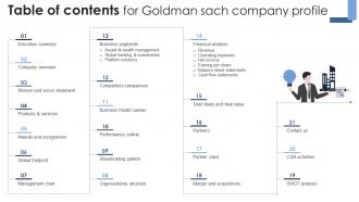 Table Of Contents For Goldman Sach Company Profile CP SS