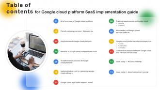 Table Of Contents For Google Cloud Platform Saas Implementation Guide CL SS
