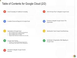 Table Of Contents For Google Cloud Training Google Cloud IT Ppt Graphics