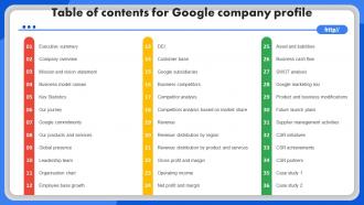 Table Of Contents For Google Company Profile CP SS