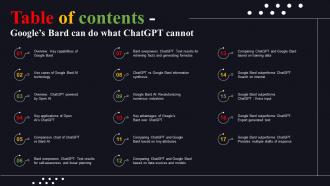 Table Of Contents For Googles Bard Can Do What ChatGPT Cannot ChatGPT SS