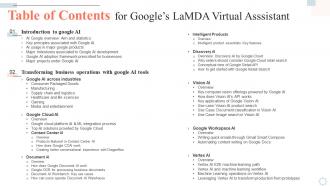 Table Of Contents For Googles Lamda Virtual Asssistant AI SS V