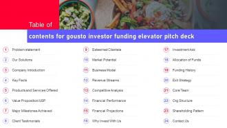 Table Of Contents For Gousto Investor Funding Elevator Pitch Deck