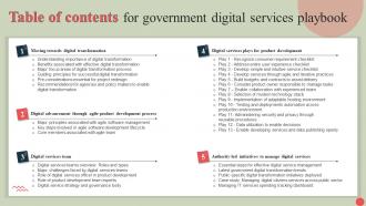 Table Of Contents For Government Digital Services Playbook Ppt Icon Graphics