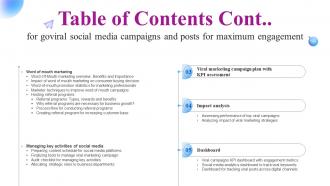 Table Of Contents For Goviral Social Media Campaigns And Posts For Maximum Engagement Professional Designed