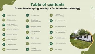 Table Of Contents For Green Landscaping Startup Go To Market Strategy GTM SS
