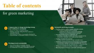 Table Of Contents For Green Marketing Ppt Powerpoint Presentation Slides Guidelines