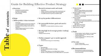 Table Of Contents For Guide For Building Effective Product Strategy Ppt Icon Guidelines