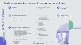 Table Of Contents For Guide For Implementing Strategies To Enhance Tourism Marketing