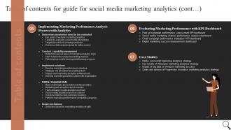 Table Of Contents For Guide For Social Media Marketing Analytics MKT SS V Informative Unique