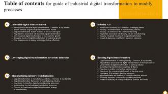 Table Of Contents For Guide Of Industrial Digital Transformation To Modify Processes