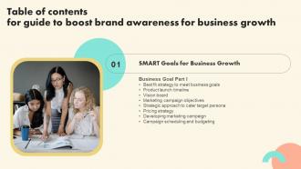 Table Of Contents For Guide To Boost Brand Awareness For Business Growth