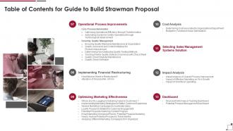 Table Of Contents For Guide To Build Strawman Proposal Contd