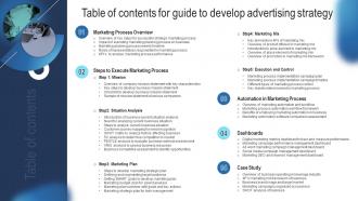 Table Of Contents For Guide To Develop Advertising Strategy
