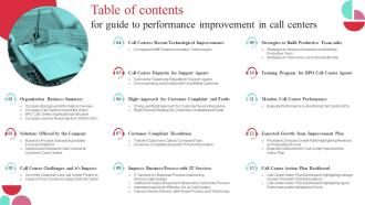 Table Of Contents For Guide To Performance Improvement In Call Centers