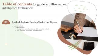 Table Of Contents For Guide To Utilize Market Intelligence For Business MKT SS V