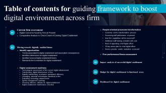 Table Of Contents For Guiding Framework To Boost Digital Environment Across Firm