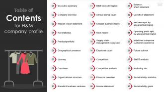 Table Of Contents For H And M Company Profile CP SS