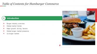 Table Of Contents For Hamburger Commerce Market Ppt Powerpoint Presentation Pictures Clipart