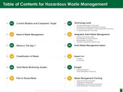 Table Of Contents For Hazardous Waste Management Hazardous Waste Management