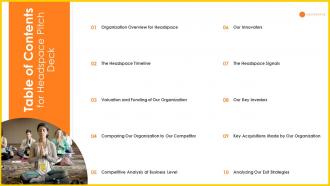 Table of contents for headspace pitch deck ppt slides background image