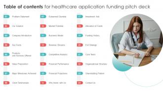 Table Of Contents For Healthcare Application Funding Pitch Deck