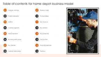 Table Of Contents For Home Depot Business Model BMC SS