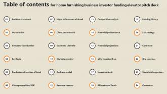 Table Of Contents For Home Furnishing Business Investor Funding Elevator Pitch Deck