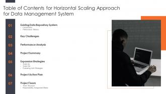 Table Of Contents For Horizontal Scaling Approach For Data Management System