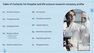 Table Of Contents For Hospital And Life Science Research Company Profile