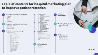 Table Of Contents For Hospital Marketing Plan To Improve Patient Retention Strategy SS V