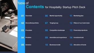 Table Of Contents For Hospitality Startup Pitch Deck