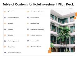 Table of contents for hotel investment pitch deck ppt powerpoint presentation file icon