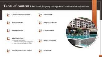 Table Of Contents For Hotel Property Management To Streamline Operations CRP DK SS