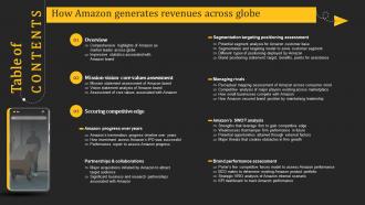 Table Of Contents For How Amazon Generates Revenues Across Globe Ppt Layouts Template