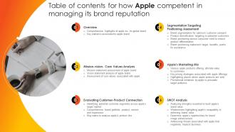 Table Of Contents For How Apple Competent In Managing Its Brand Reputation Branding SS V