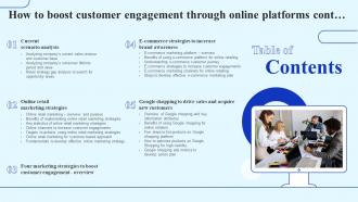 Table Of Contents For How To Boost Customer Engagement Through Online Platforms