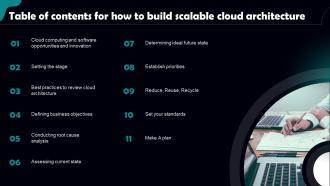 Table Of Contents For How To Build Scalable Cloud Architecture Ppt Icon File Formats