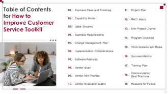 Table Of Contents For How To Improve Customer Service Toolkit