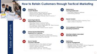 Table Of Contents For How To Retain Customers Through Tactical Marketing