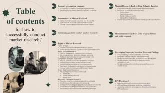 Table Of Contents For How To Successfully Conduct Market Research Ppt Summary Slide MKT SS V