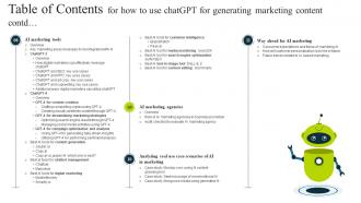 Table Of Contents For How To Use Chatgpt For Generating Marketing Content AI SS V Interactive Impactful