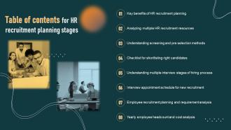 Table Of Contents For HR Recruitment Planning Stages