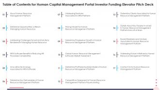 Table Of Contents For Human Capital Management Portal Investor Funding Elevator Pitch Deck
