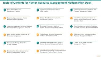 Table Of Contents For Human Resource Management Platform Pitch Deck