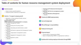 Table Of Contents For Human Resource Management System Deployment