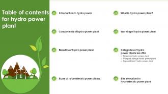 Table Of Contents For Hydro Power Plant Ppt Show Designs Download