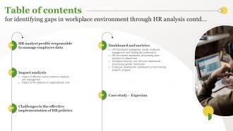 Table Of Contents For Identifying Gaps In Workplace Environment Through HR Analysis Interactive Downloadable