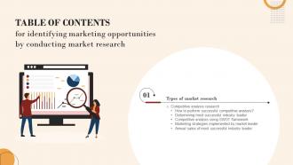 Table Of Contents For Identifying Marketing Opportunities By Conducting Market Research Mkt Ss V
